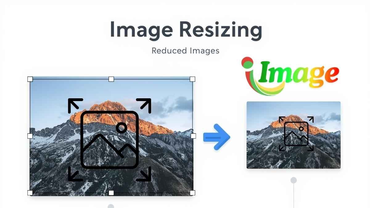 What is an Image Resizer? How Does an Image Resizer Work?
